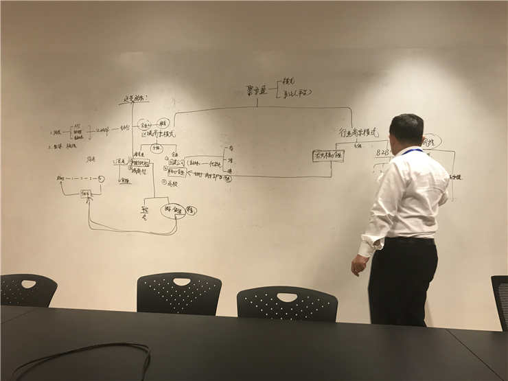 Z6·尊龙凯时(中国区)人生就是搏!