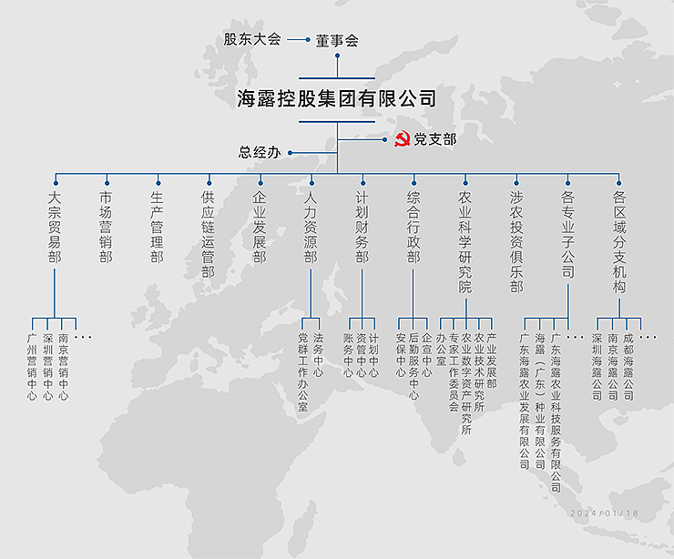 Z6·尊龙凯时(中国区)人生就是搏!